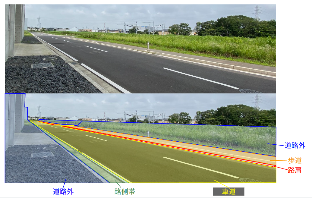 道路交通技術必携演習問題集: TOP演習問題集 (2) |本 | 通販