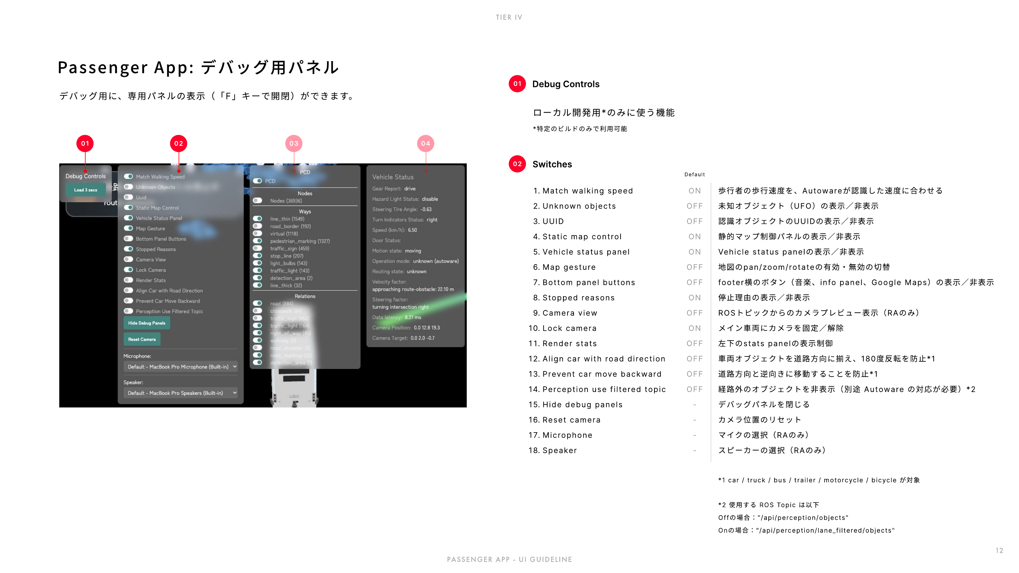 Pilot.Auto Documentation