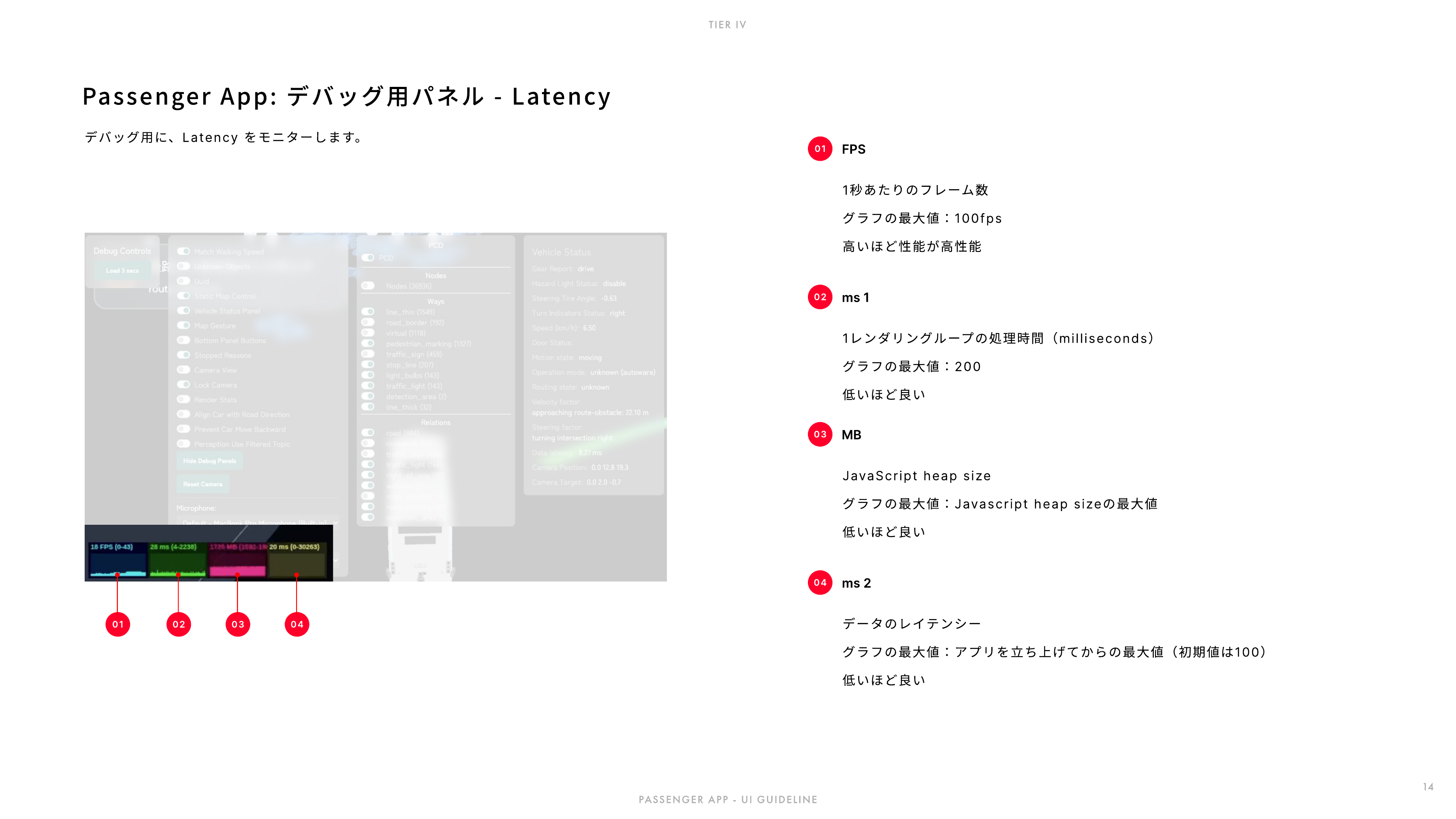 Pilot.Auto Documentation